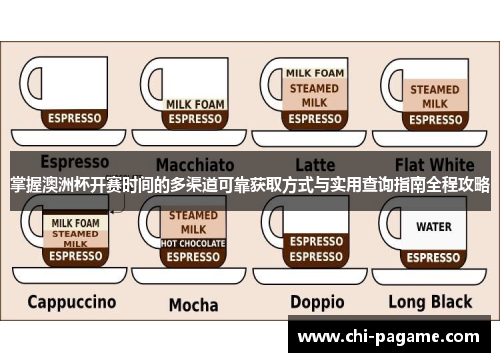 掌握澳洲杯开赛时间的多渠道可靠获取方式与实用查询指南全程攻略
