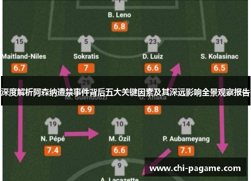 深度解析阿森纳遭禁事件背后五大关键因素及其深远影响全景观察报告