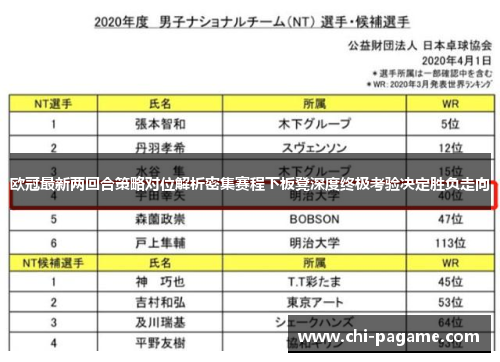 欧冠最新两回合策略对位解析密集赛程下板凳深度终极考验决定胜负走向